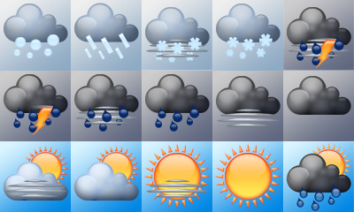 Weersverwachting