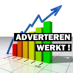 Nieuws Reclames