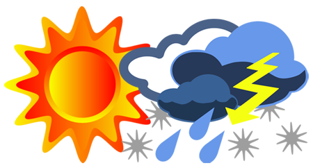 Het Weer